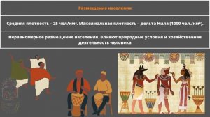 Политическая карта, население Африки