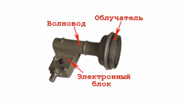 Устройство линейного спутникового конвертера смотреть онлайн