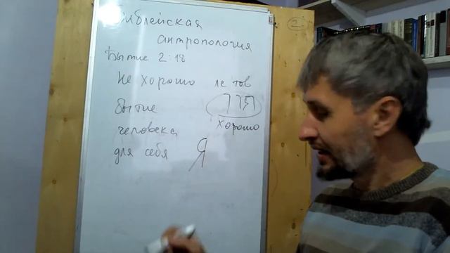 Библейская Антропология. Часть 4: Не хорошо быть Человеку для самого себя.