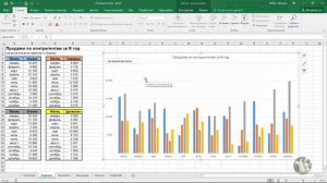 Excel Диаграммы Привязка подписей к ячейкам | Расширенные возможности Excel урок 3.7