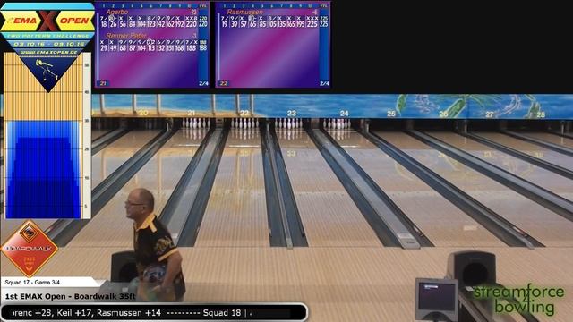 EMAX Open 2016 | Squad 17/18 - Camera 2: Squad 17 - Boardwalk, 35ft смотреть онлайн