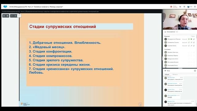 Семейные конфликты. Помощь супругам.(часть 1)