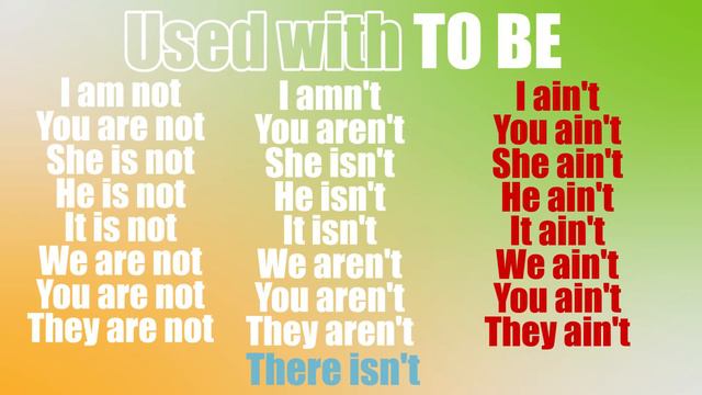 English lesson: what is ain't?/ Was bedeutet "ain't"? смотреть онлайн