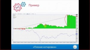 Подводные камни оптимизации в TSLab