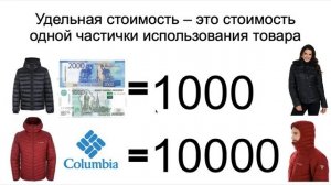 Соотношение цены и качества