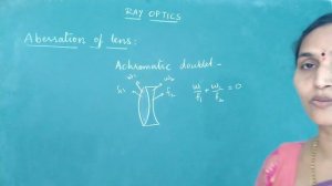 6. Ray optics: Aberrations of lens,cassegrain's telescope