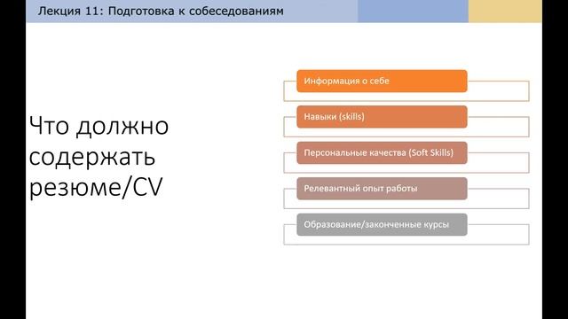 Подготовка к собеседованию QA. Вопросы на собеседовании тестировщика Intern/Junior. Тестирование по