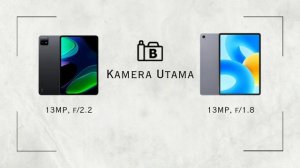 Xiaomi Pad 6 vs Huawei MatePad 11.5
