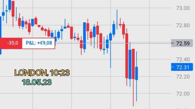 Trader