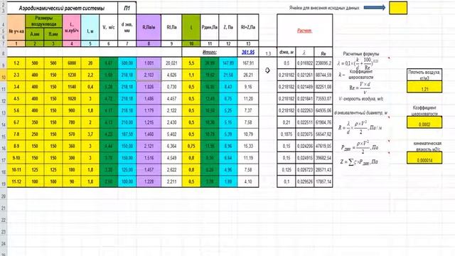 Аэродинамический расчет системы вентиляции в екселе смотреть онлайн