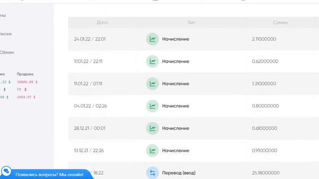 куда инвестировать от 10$ в 2022 году / умная курица
