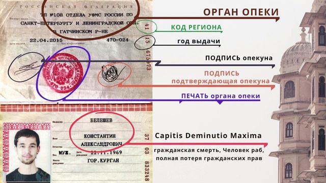 Как вернуть статус Человек и вернуть своё Правонаследие. смотреть онлайн