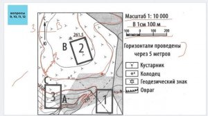 ОГЭ география, разбор задания 9. Топографическая карта