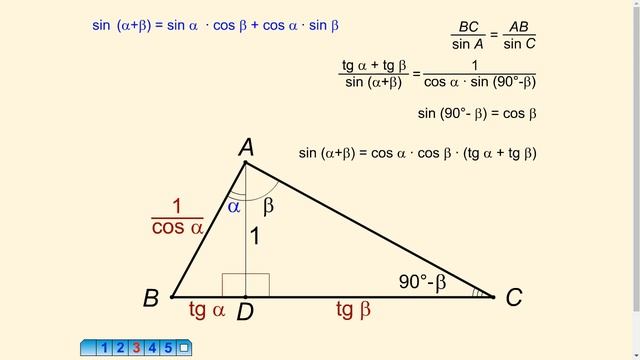 Формулы сложения смотреть онлайн