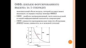 Киреева А.Ю. "Спирометрия" Часть 1 (04.10.2023)