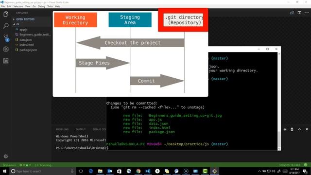 GIT Tutorial смотреть онлайн