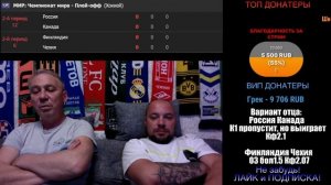 ЧМ-2021 по хоккею / Россия Канада / Финляндия Чехия / Смотрим матчи / 03.06.2021