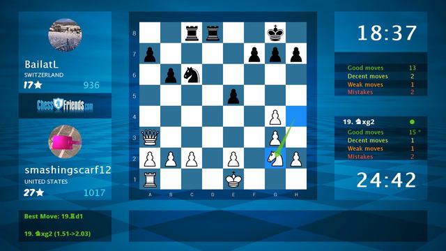 Chess Game Analysis: smashingscarf12 - BailatL, 1-0 (By ChessFriends.com) смотреть онлайн