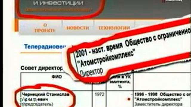 VTS 07 1 смотреть онлайн