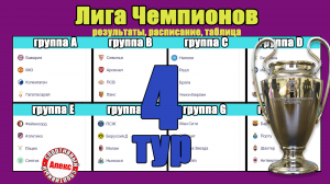 Лига Чемпионов. 4 тур. Таблица. Результаты. Расписание. Бавария – в 1/8!