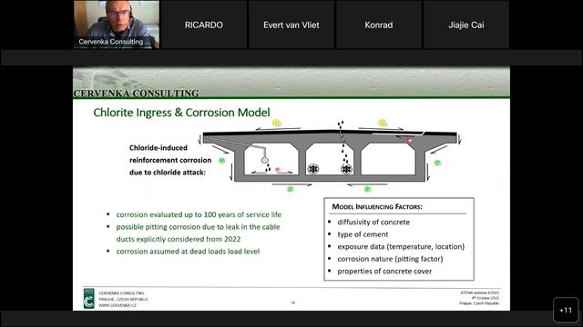 ATENA webinar 6/2022: Latest development in ATENA + the update of the latest release version 5.9.1 смотреть онлайн