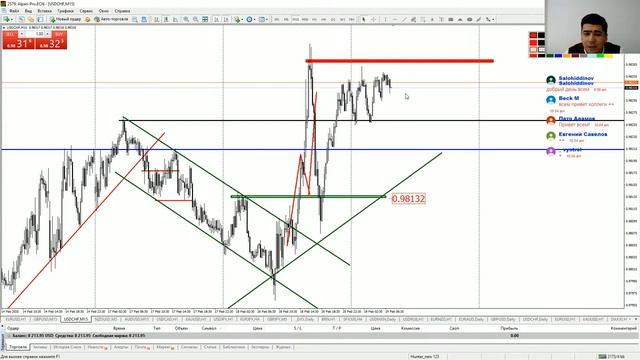 Практический трейдинг часть 1 19.02.2020 смотреть онлайн