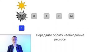 NF#1.13 Аэрофобия Как не бояться летать на самолетах. Как успокоить себя до полета