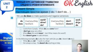 Unit 2 Present Simple (I do / he does) - Настоящее простое время в английском