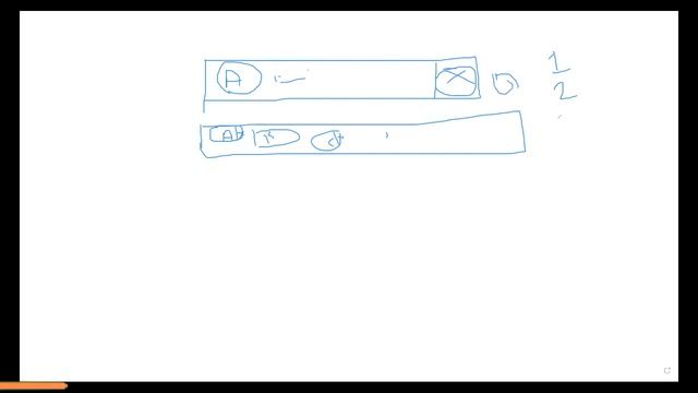 React JS mock Interview | React interview questions | React JS Live Coding