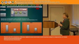 Афанасьев Василий Владимирович,Пугачева Екатерина Леонидовна Правила расчёта ожидаемых побочных э