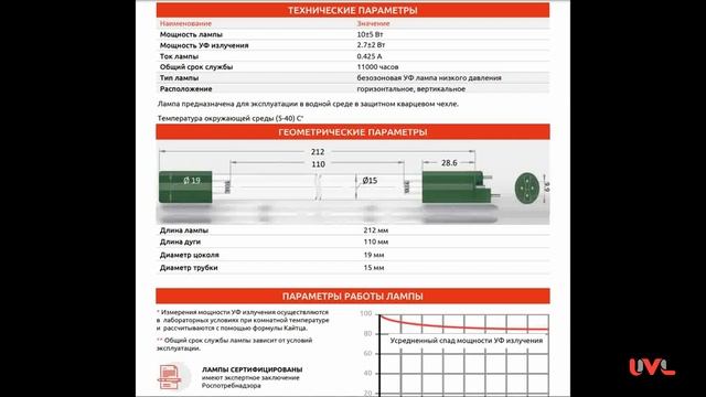 Бактерицидная УФ лампа UVL-10 SL для замены VIQUA (Sterilight) S212RL. смотреть онлайн