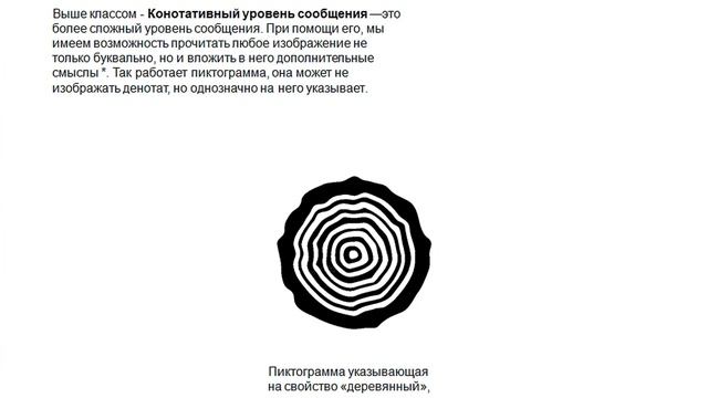 Законы семантики в графическом дизайне. Введение в Айдентику
