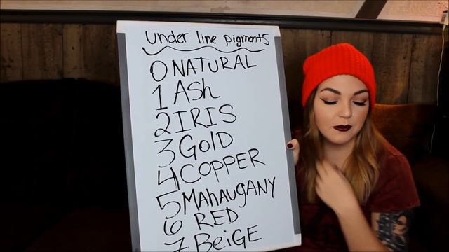 Color Theory- Understanding Undertones and Levels