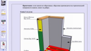 ДОМ из СИП панелей своими руками. Инструкция для самостоятельной сборки