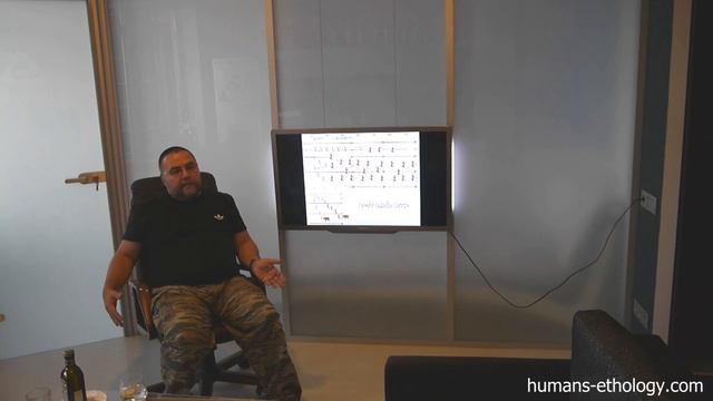 5часть. Основы прикладной этологии человека, семинар Олега Новоселова. смотреть онлайн