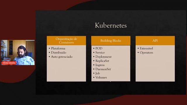 O que eu preciso saber de Containers e Kubernetes? смотреть онлайн