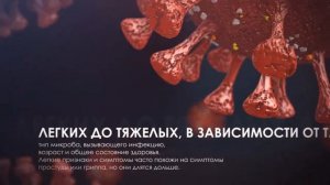 Сливная двусторонняя пневмония