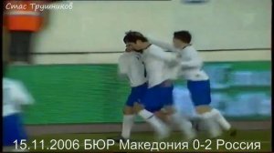 Андрей Аршавин Все 17 голов Андрея Аршавина за сборную России 2003 2012
