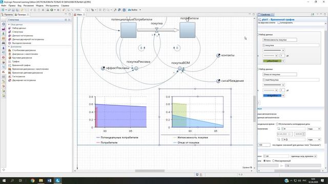 Имитационная модель распространения инноваций. Урок 3 смотреть онлайн