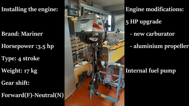 DIY Motorized Kayak 5 HP смотреть онлайн