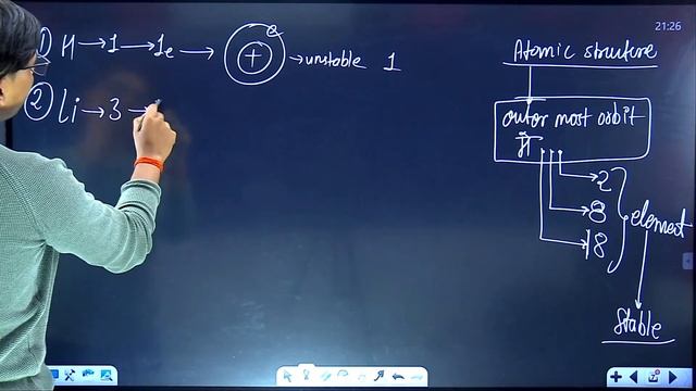 L-5 Periodic classification of elements science 1 Class 10th By @nieschoolMaharashtra