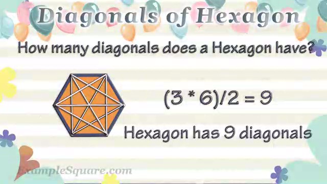 🦉СУПЕР МАТ - Шестиугольник (Diagonals of Hexagon)