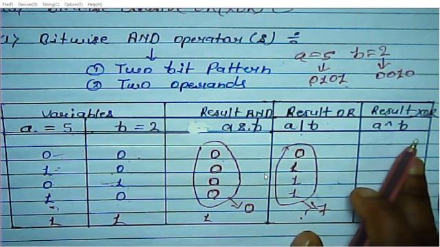 Bitwise AND Operator In C Programming | Bitwise OR Operator | Bitwise Exclusive XOR Operator In C?