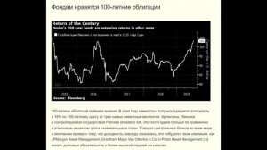 Кризис 2020-2025. Пузырь на биржах. Обвал финансовых рынков