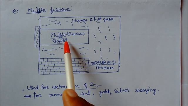 Metals and Non metals: Class 10 Lecture note 9 (Types of Furnace) Chemistry смотреть онлайн