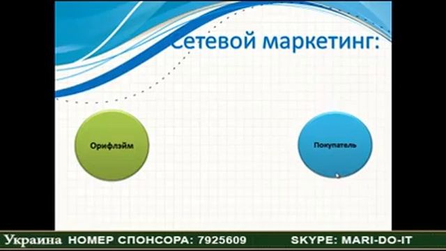 Как заработать в Орифлейм кратко доступно понятно! Презентация Oriflame Орифлэйм смотреть онлайн