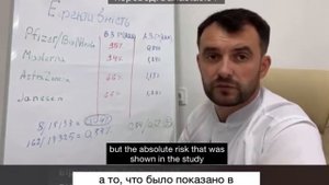 Винница. Врач Василий Чайка. МЕДИЦИНСКИЙ МАРКЕТИНГ.