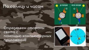 НВТП - Ориентирование на местности