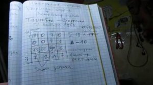 про Таню Карацубу и о Свобода Фортман