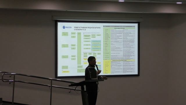 Система ведения модели сети группы компаний «Россети» Развитие и опыт внедрения РС 20 — CIM 2023
